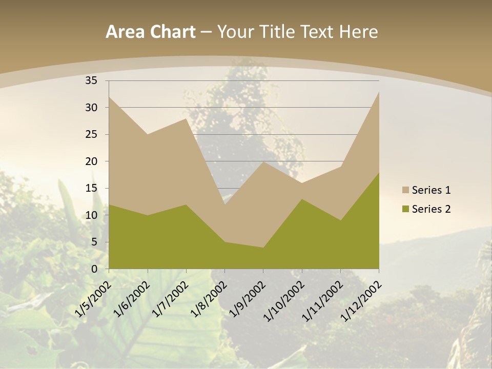 A Picture Of A Jungle With Trees And Mountains In The Background PowerPoint Template