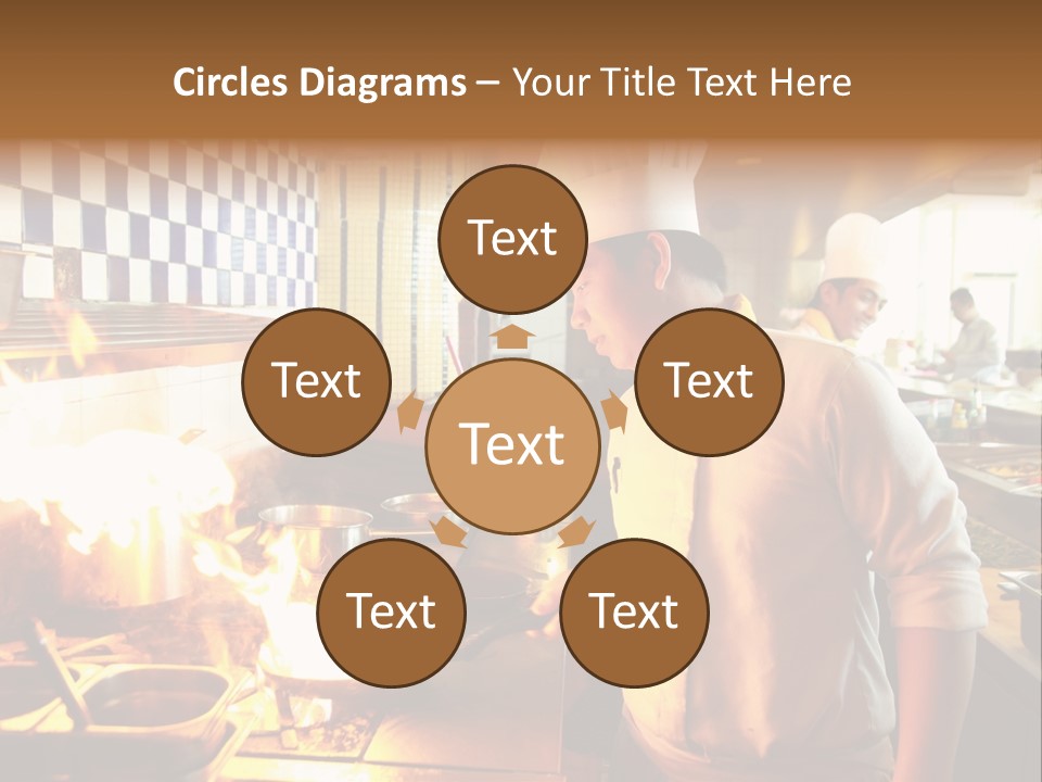 Pan Industry Fire PowerPoint Template