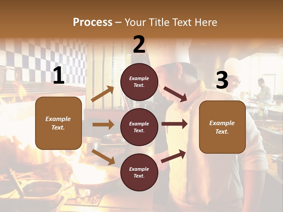 Pan Industry Fire PowerPoint Template