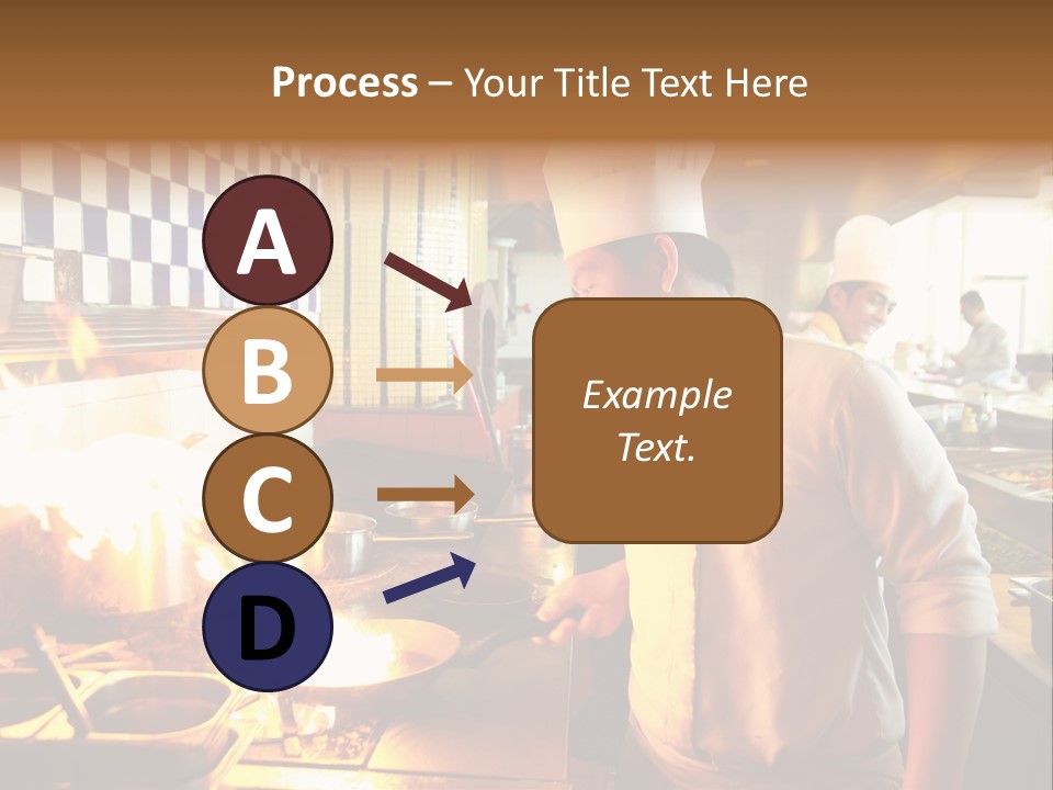 Pan Industry Fire PowerPoint Template