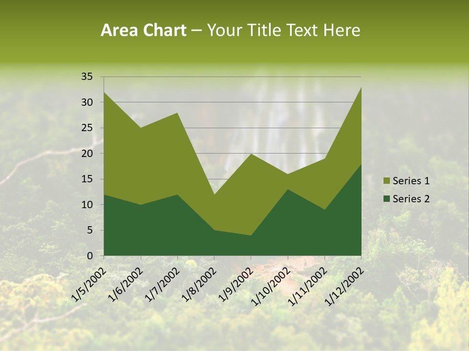 Landscape Rainforest Tropical PowerPoint Template