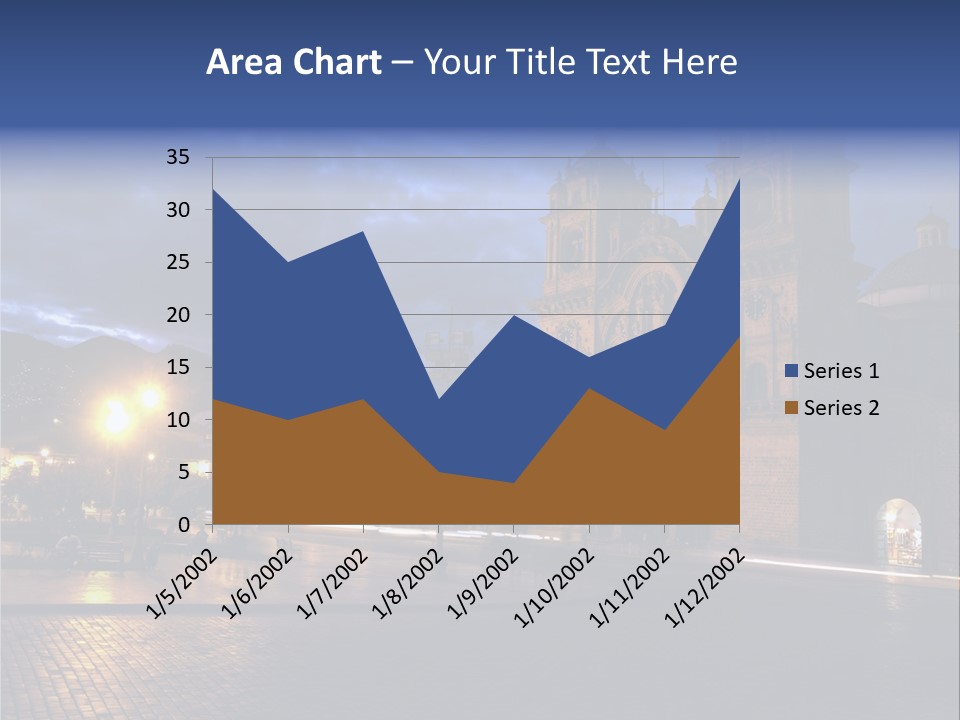 Inca Travel City PowerPoint Template