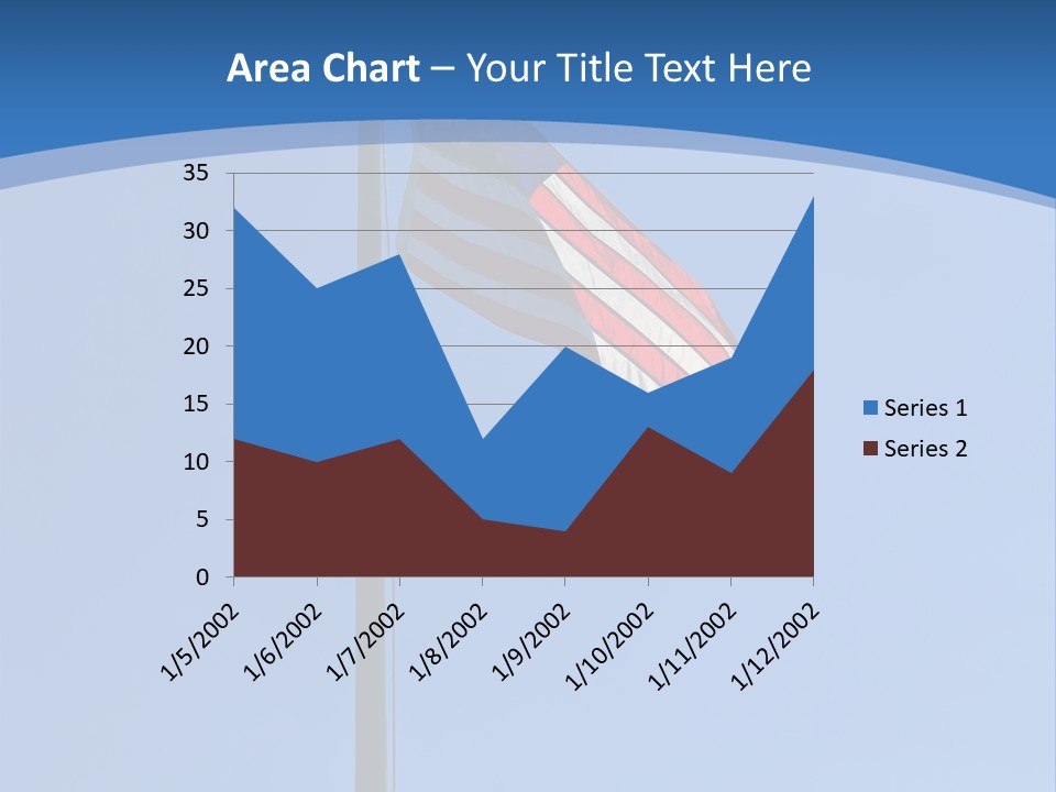 Holiday Usa Wave PowerPoint Template