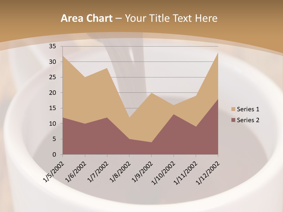 Creamy Chocolate Food PowerPoint Template