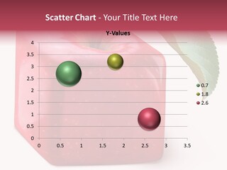 Leaf Dew Modification PowerPoint Template