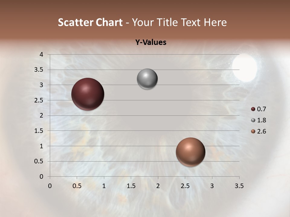 Medical Macro Care PowerPoint Template
