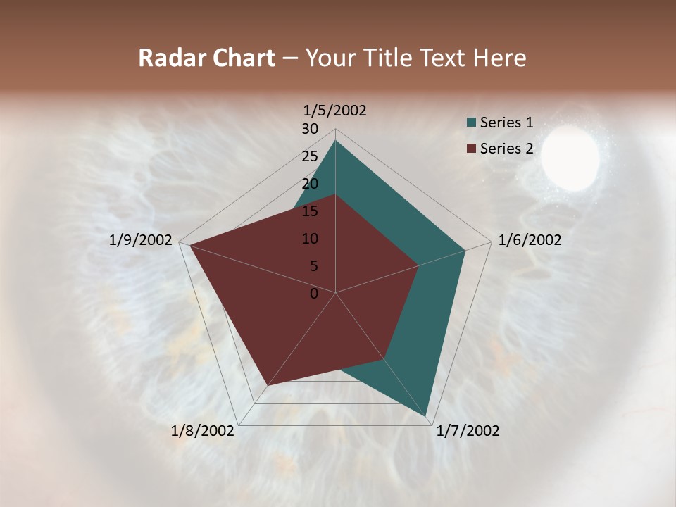 Medical Macro Care PowerPoint Template