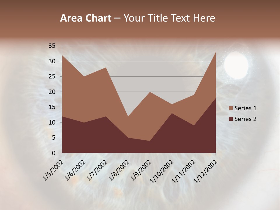 Medical Macro Care PowerPoint Template