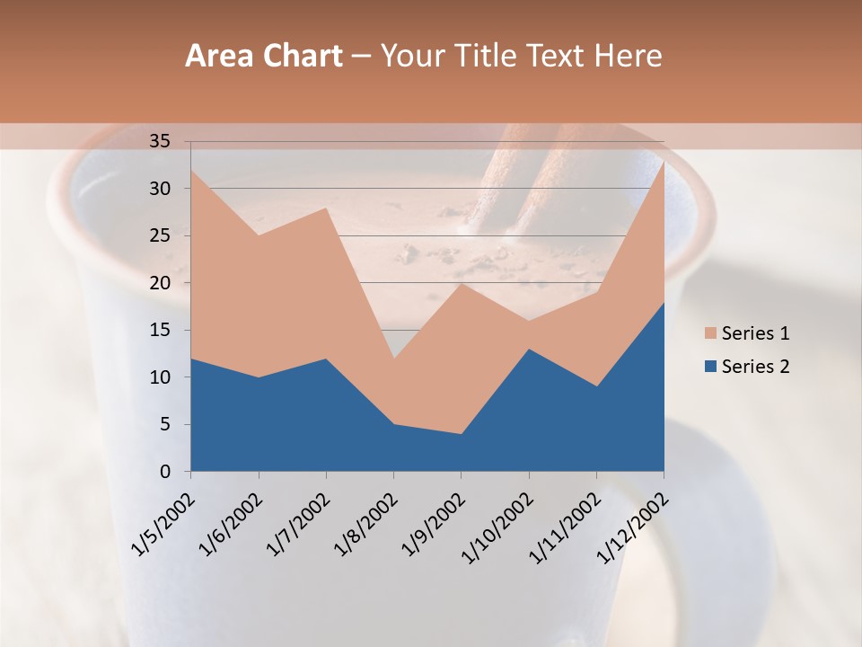 Latte Cappuchino Kitchen PowerPoint Template