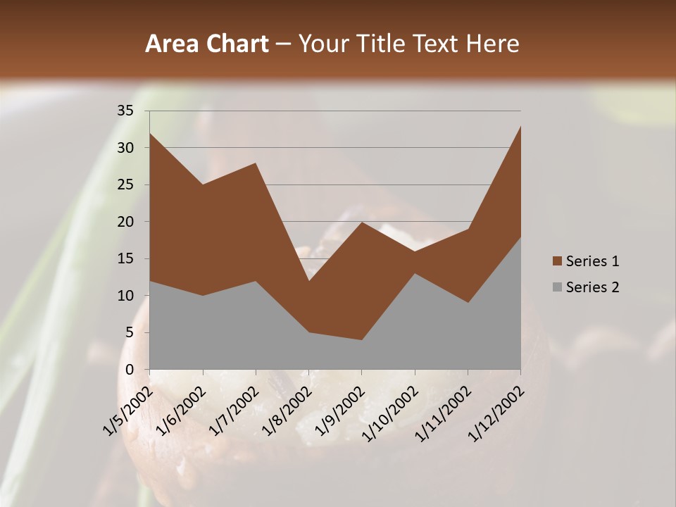 Healthy Purity Hygiene PowerPoint Template