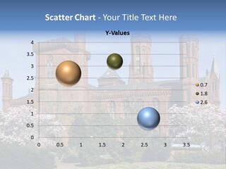 Architecture Educational City PowerPoint Template