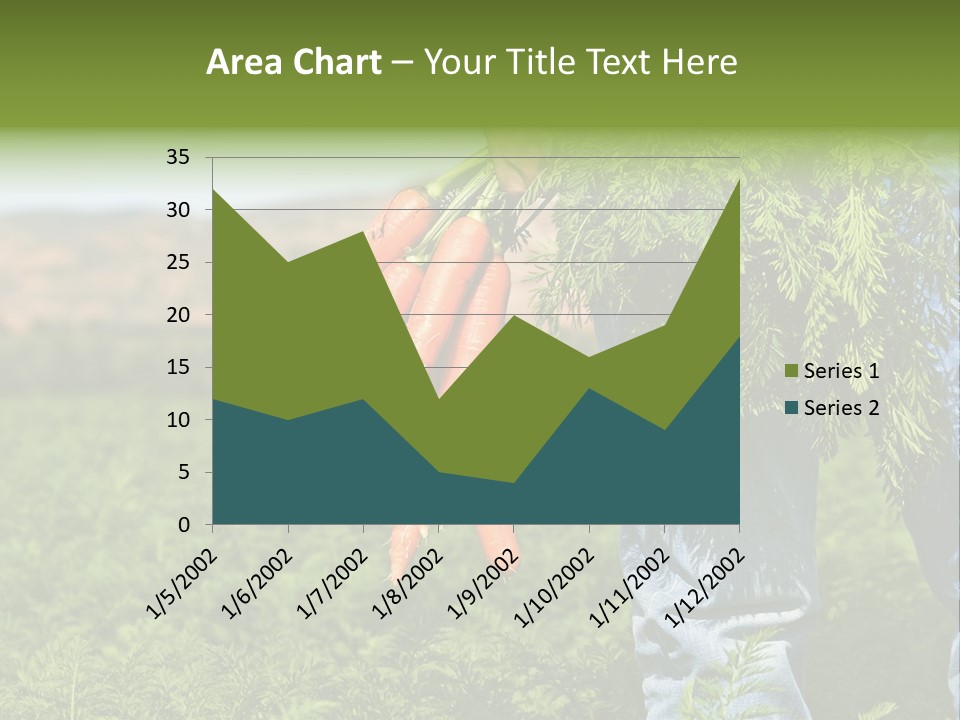 Plant  Agriculture PowerPoint Template