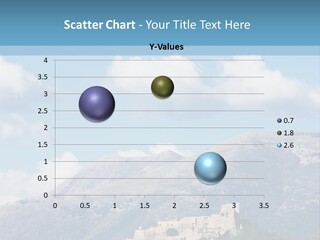 Nature Tourism Clouds PowerPoint Template