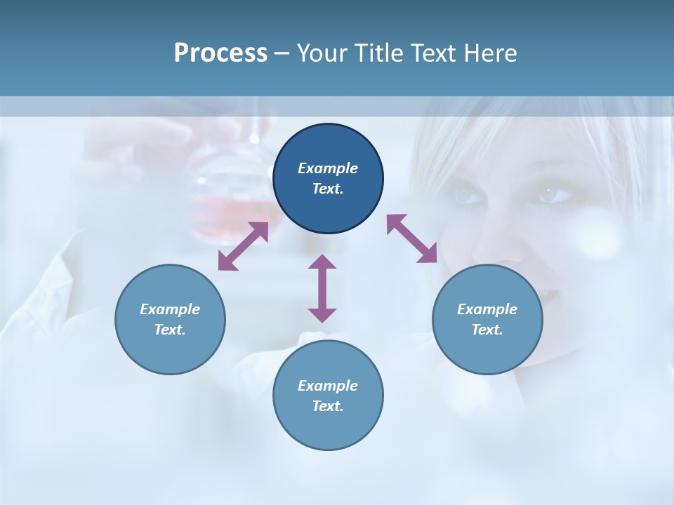 People Smile Chemistry PowerPoint Template
