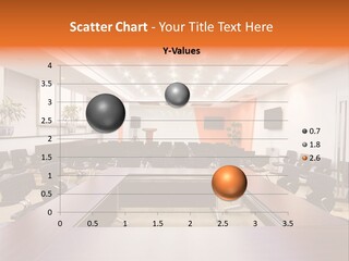 Room Location Ceilings PowerPoint Template