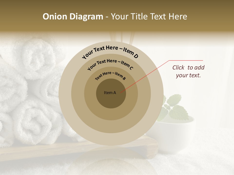 Body Spirituality Care PowerPoint Template