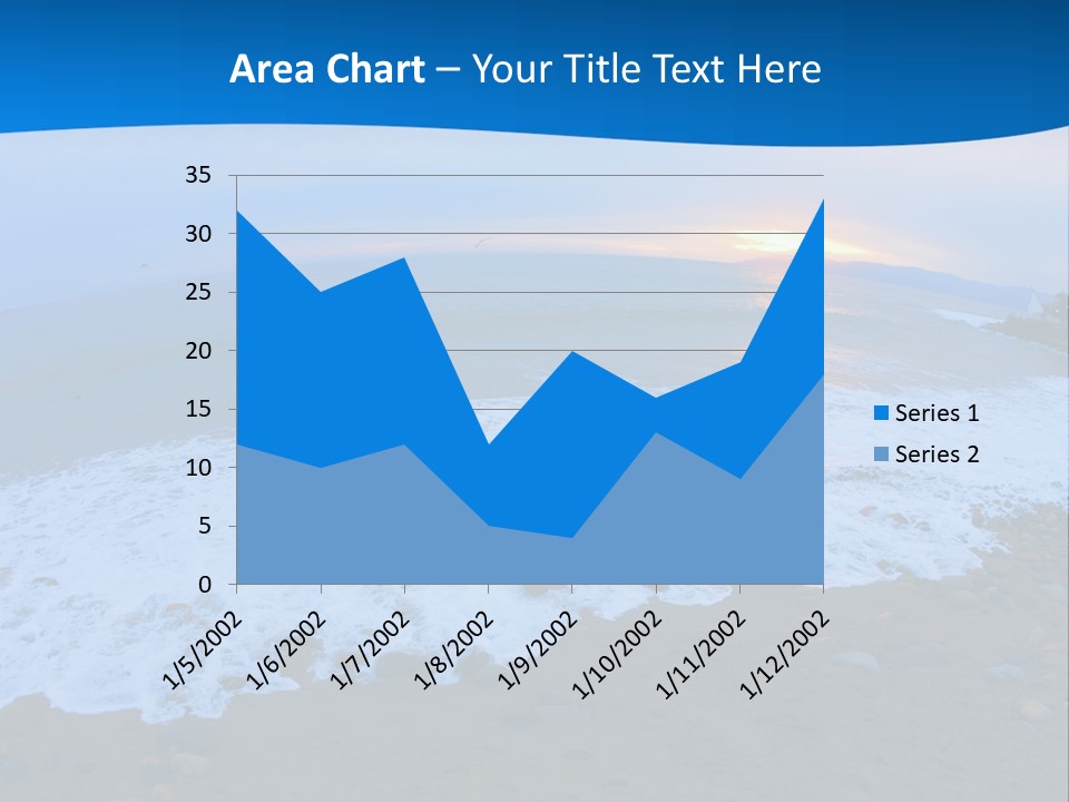 Tranquil Foam View PowerPoint Template