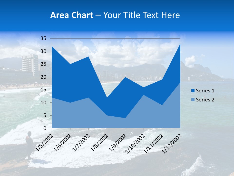 Panorama Brazilian Famous PowerPoint Template
