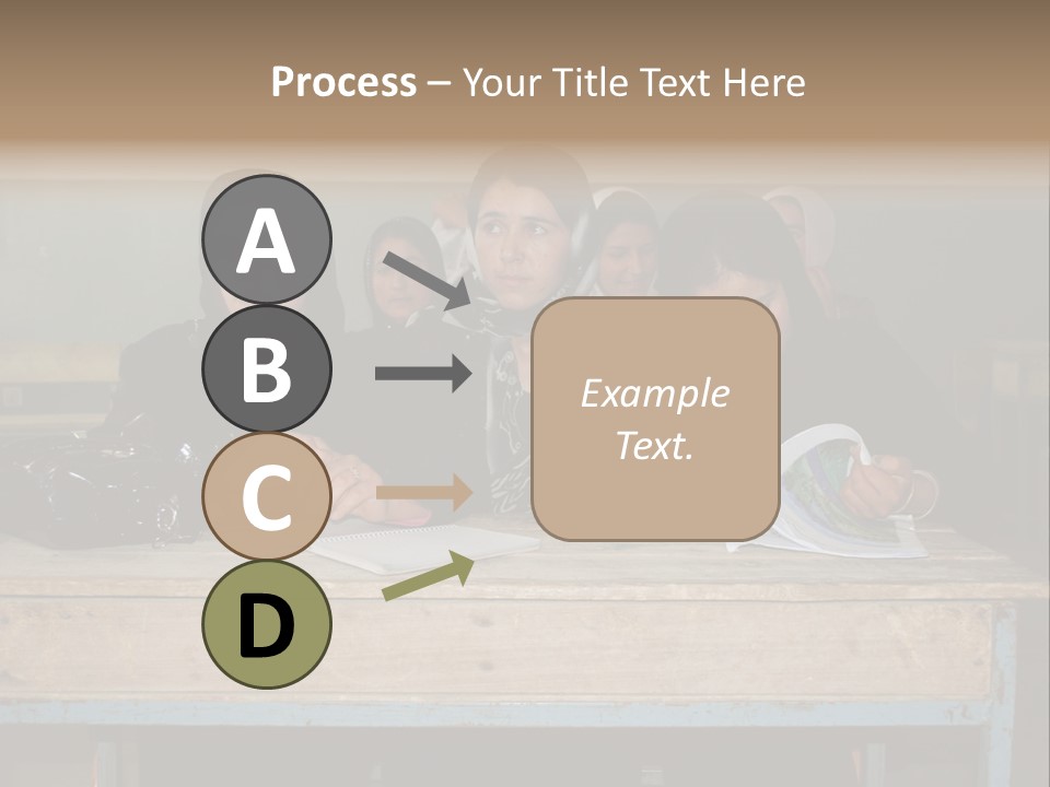 School Dress Afghanistan Literate Afghanistan Secondary School For Girls PowerPoint Template