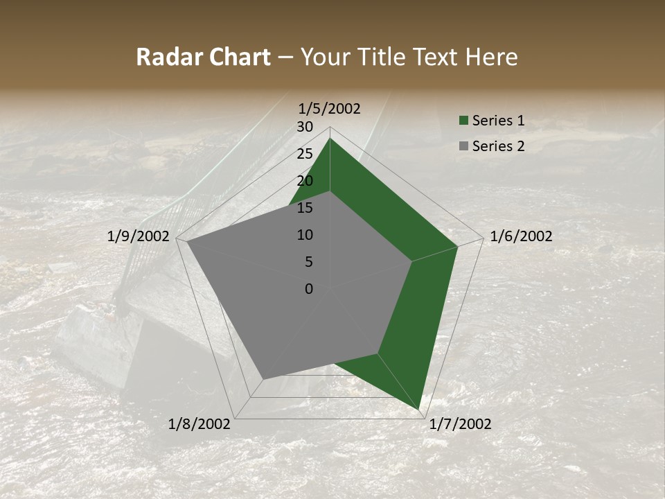 Costs Water Stream PowerPoint Template