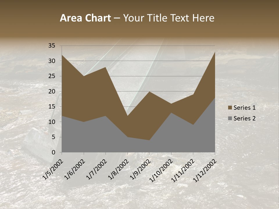 Costs Water Stream PowerPoint Template