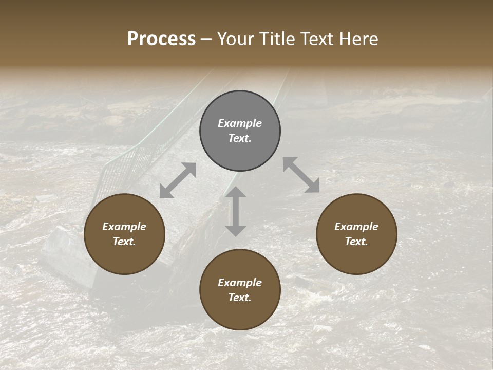 Costs Water Stream PowerPoint Template
