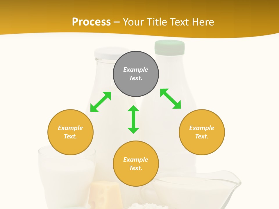 Ingredient Curd Yellow PowerPoint Template