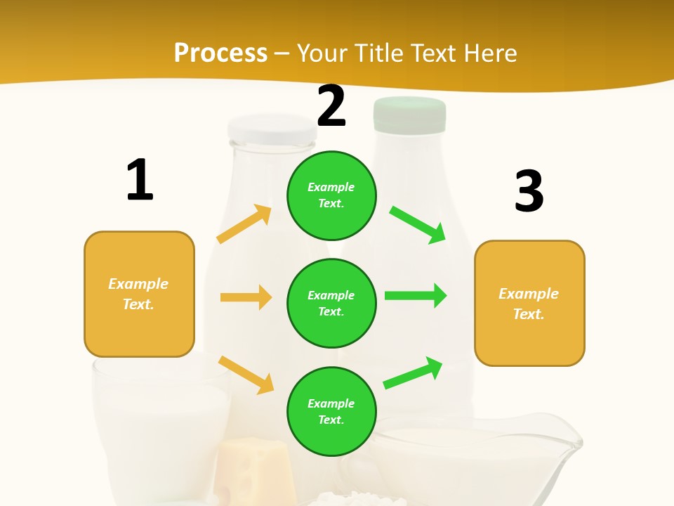 Ingredient Curd Yellow PowerPoint Template