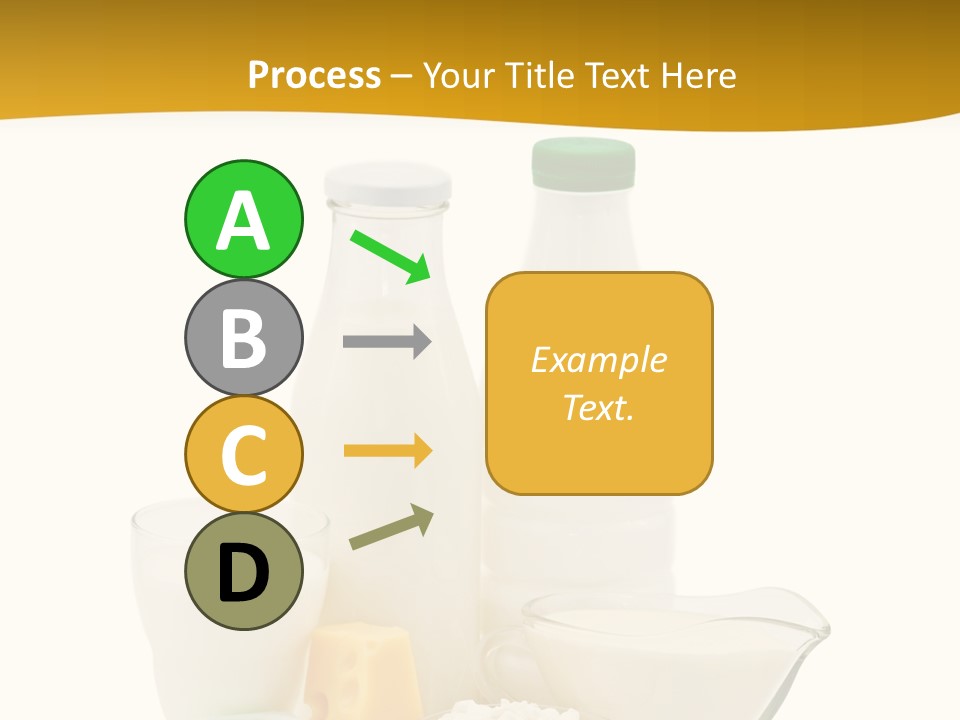 Ingredient Curd Yellow PowerPoint Template