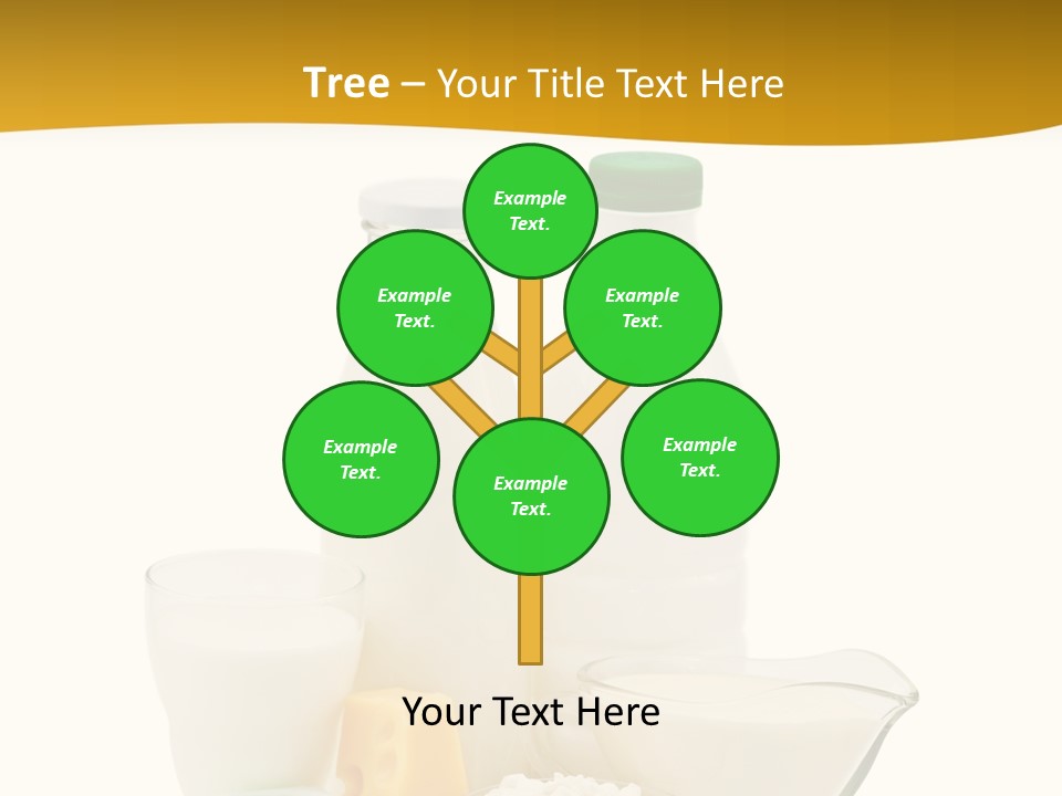 Ingredient Curd Yellow PowerPoint Template