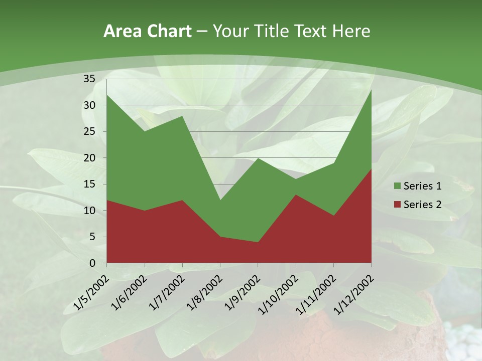 Thai Planter Tourism PowerPoint Template