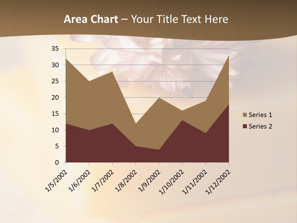 Products Treatment Hygiene PowerPoint Template