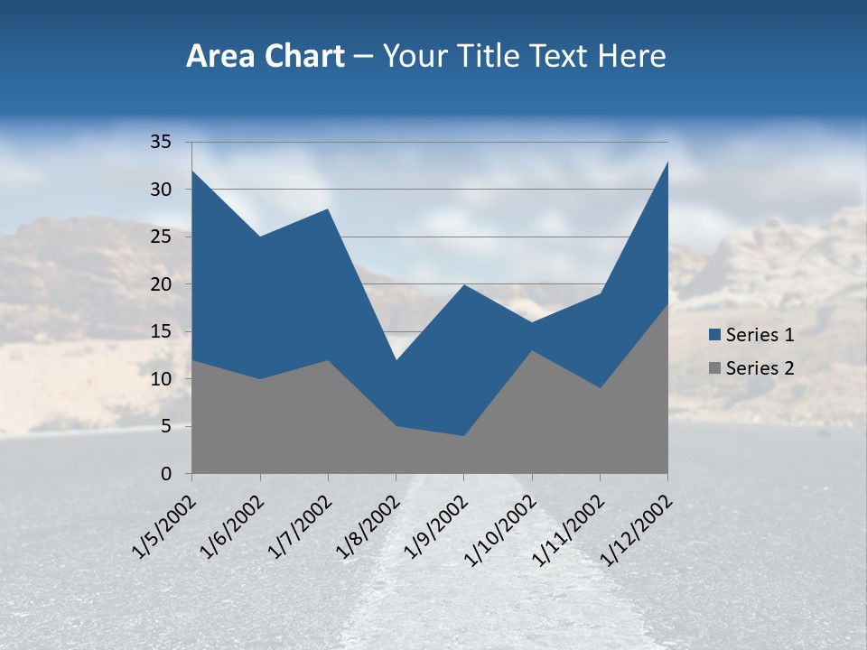 Landscape Traffic Way PowerPoint Template