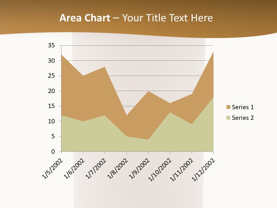 Medical Orange Empty PowerPoint Template
