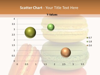 Macaron Snack Pistachio PowerPoint Template