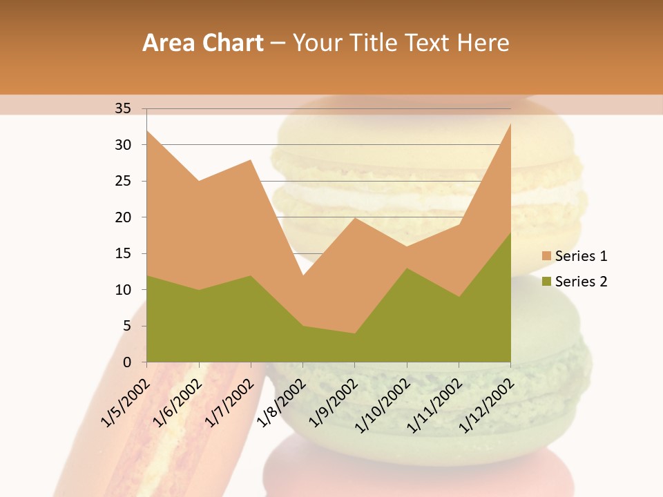 Macaron Snack Pistachio PowerPoint Template