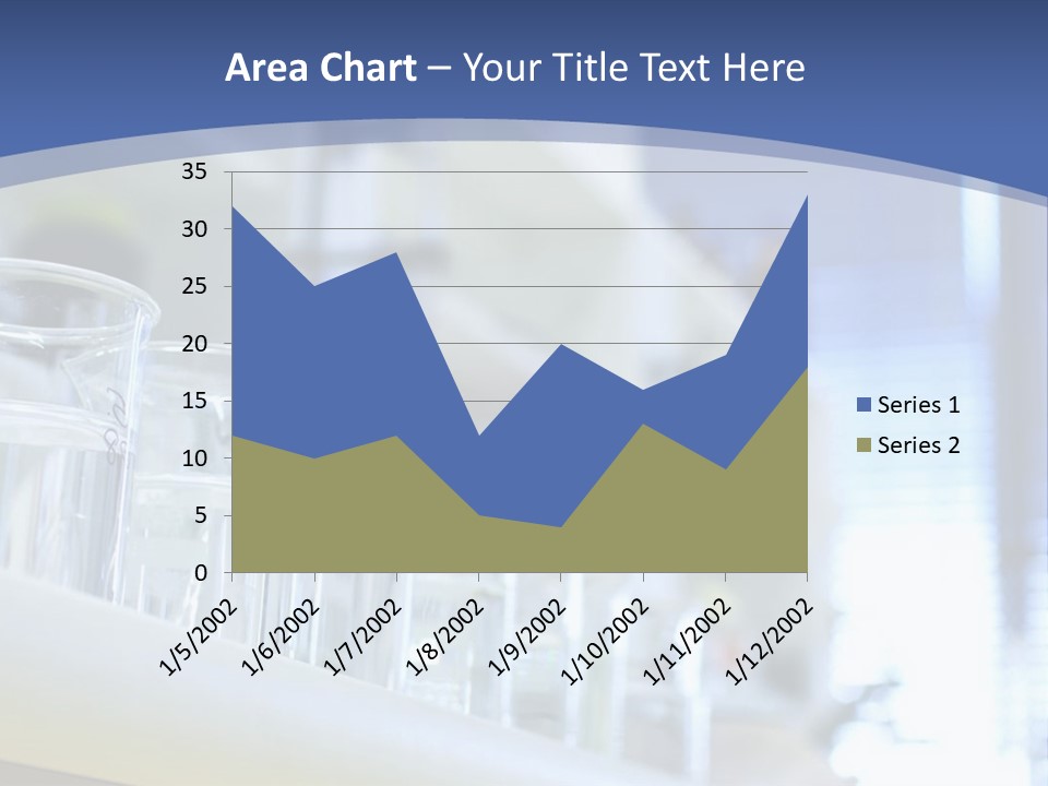 Analysis Measure Technology PowerPoint Template