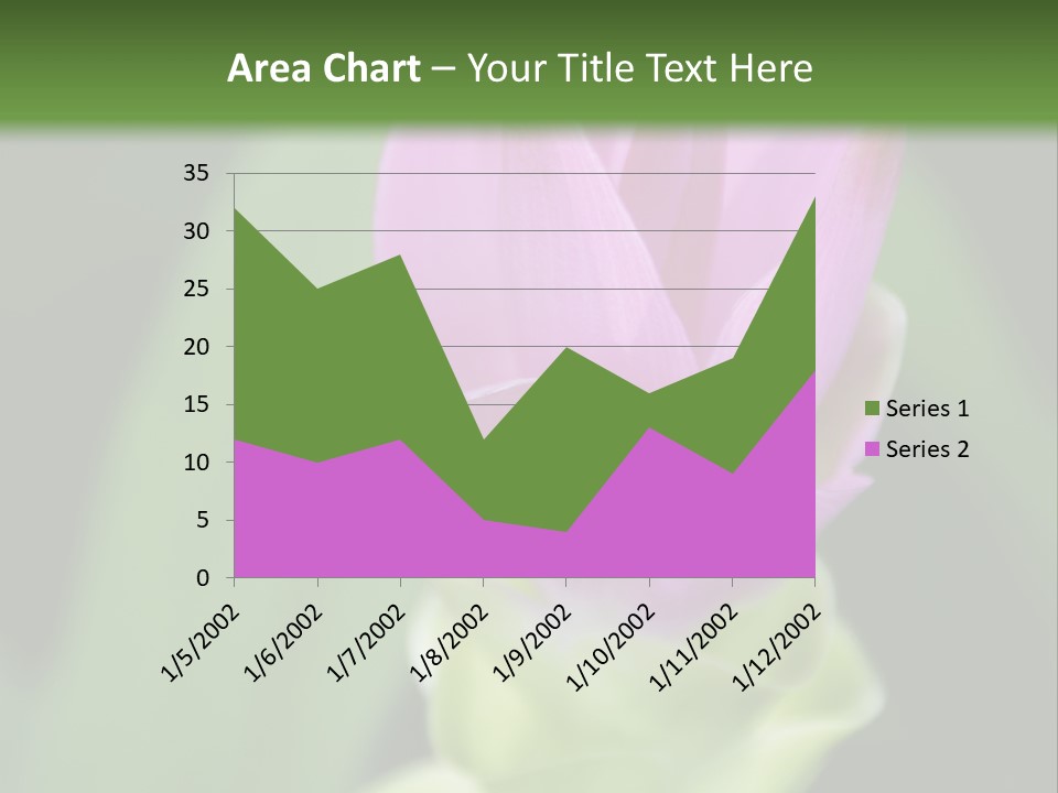 Medicinal Tropic Fragrant PowerPoint Template