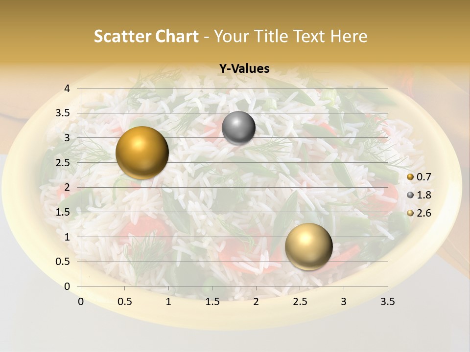 Dinner Cereal Proteins PowerPoint Template