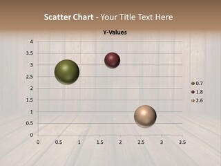 Saturated Circulation Fatty PowerPoint Template