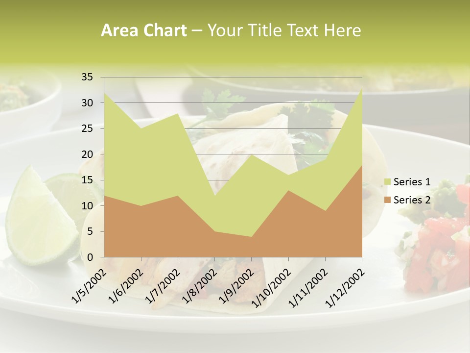 Cardiology Cholesterol Plaques PowerPoint Template