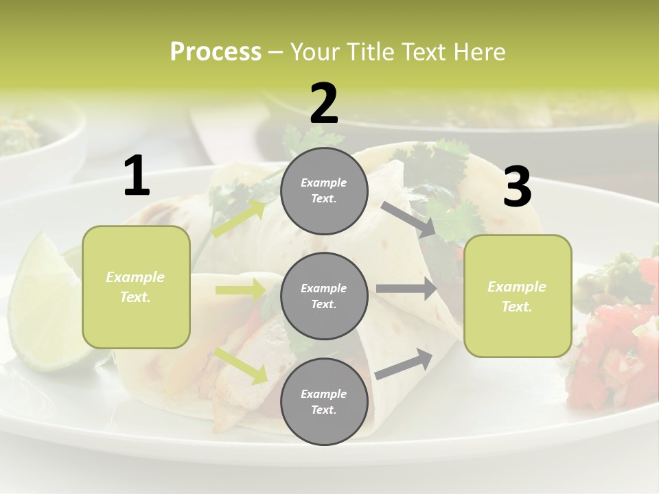 Cardiology Cholesterol Plaques PowerPoint Template