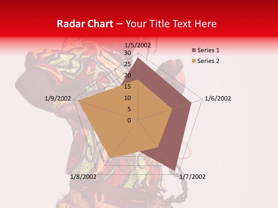 Popular Culture Performance PowerPoint Template