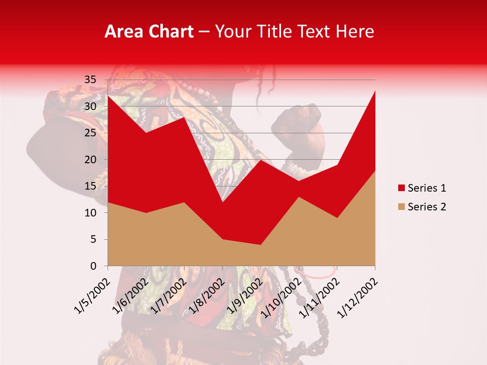 Popular Culture Performance PowerPoint Template