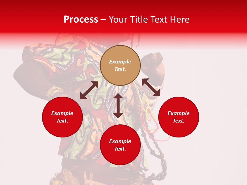 Popular Culture Performance PowerPoint Template