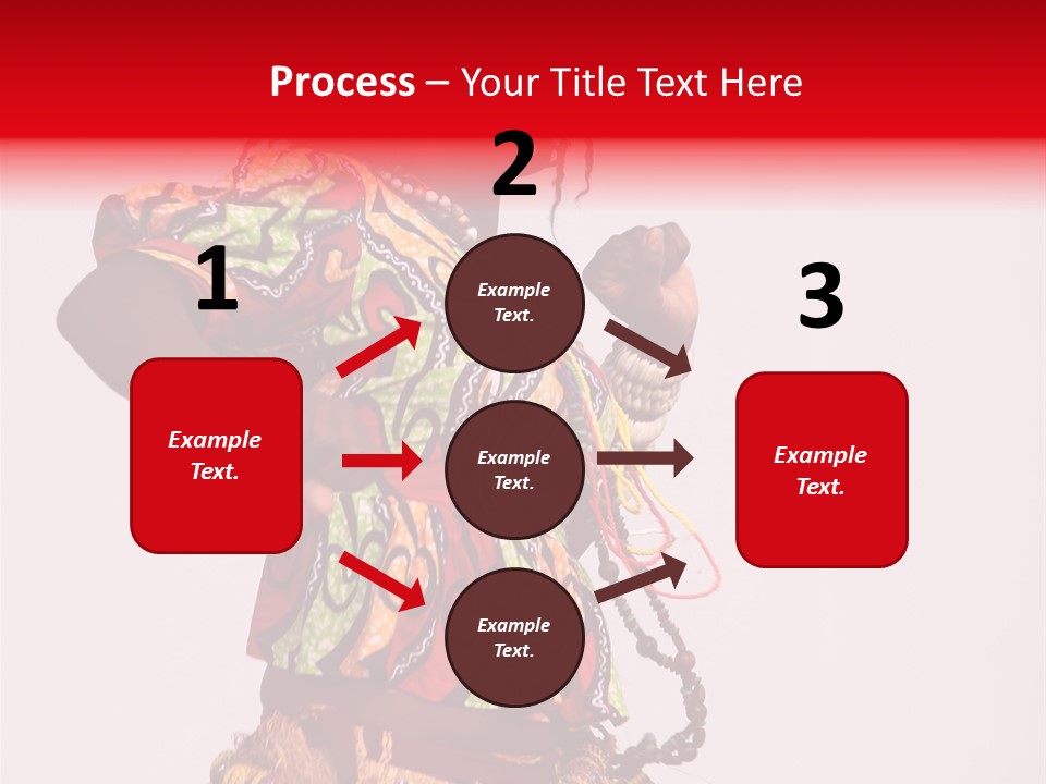 Popular Culture Performance PowerPoint Template