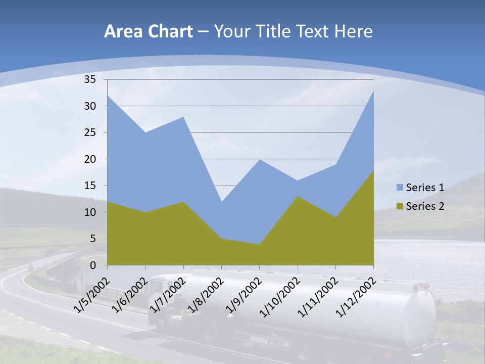 A Tanker Truck Driving Down A Road Next To A Lake PowerPoint Template