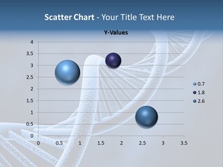 Genetics Medical Science PowerPoint Template