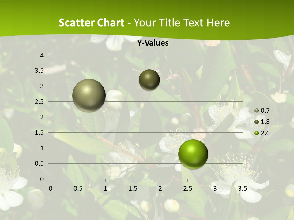 Myrtus Rosids Green PowerPoint Template