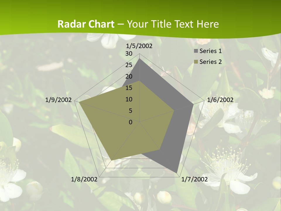 Myrtus Rosids Green PowerPoint Template